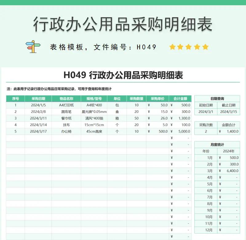 山西商贸公司的市场动态与未来趋势